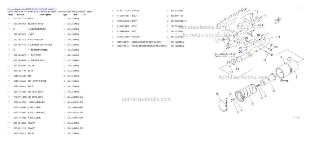Komatsu SA6D95L-1C S/N 35398-UP Parts catalog cover Page 8 Komatsu SA6D95L-1C S/N 35398-UP Parts catalog cover Page 8