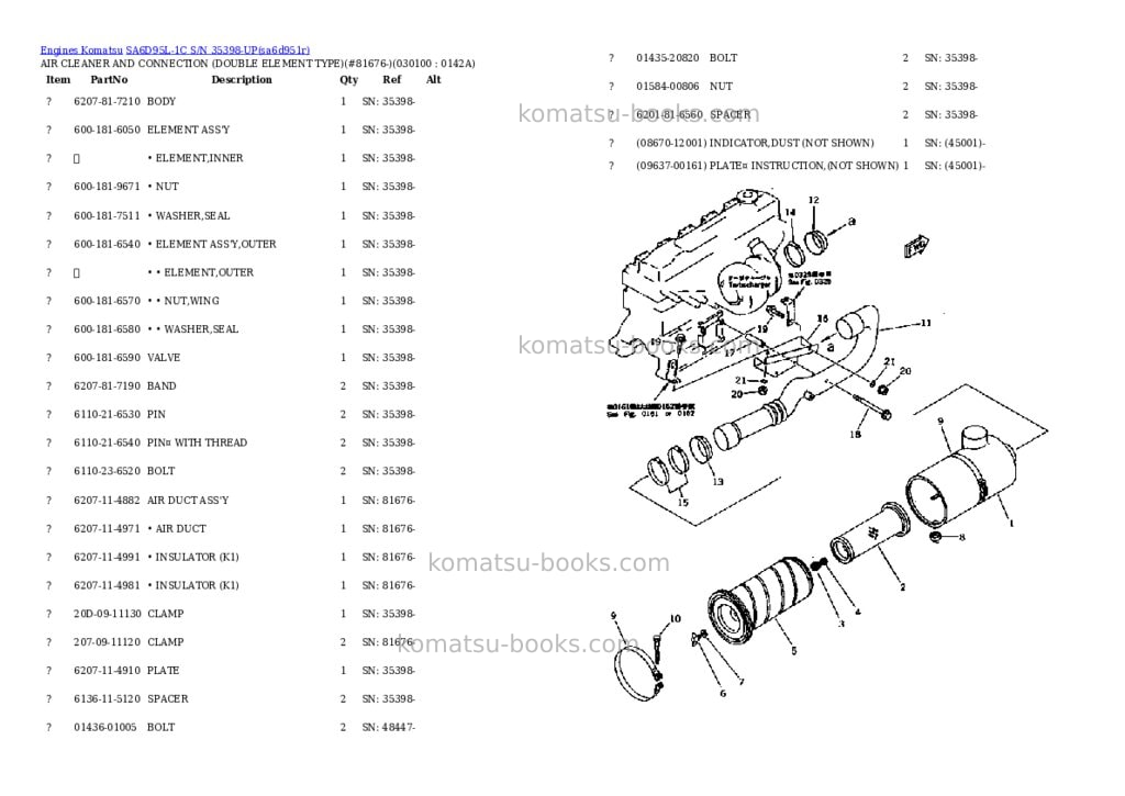 Komatsu SA6D95L-1C S/N 35398-UP Parts catalog cover Page 9 Komatsu SA6D95L-1C S/N 35398-UP Parts catalog cover Page 9