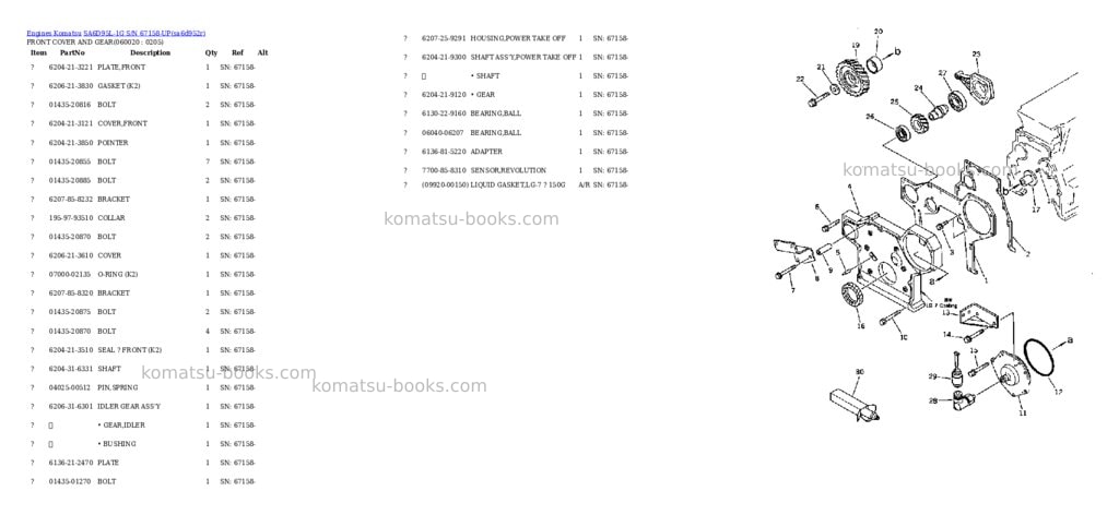 Komatsu sa6d95l-1g s/n 67158-up Parts catalog cover Page 10 Komatsu sa6d95l-1g s/n 67158-up Parts catalog cover Page 10