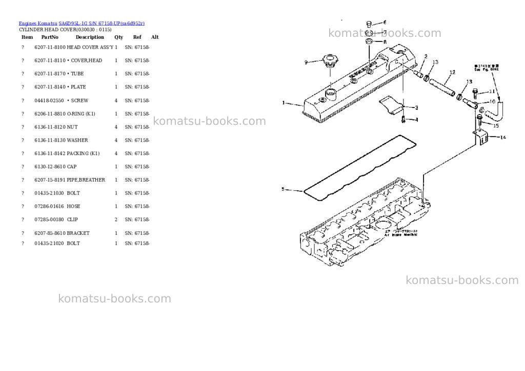Komatsu sa6d95l-1g s/n 67158-up Parts catalog cover Page 2 Komatsu sa6d95l-1g s/n 67158-up Parts catalog cover Page 2