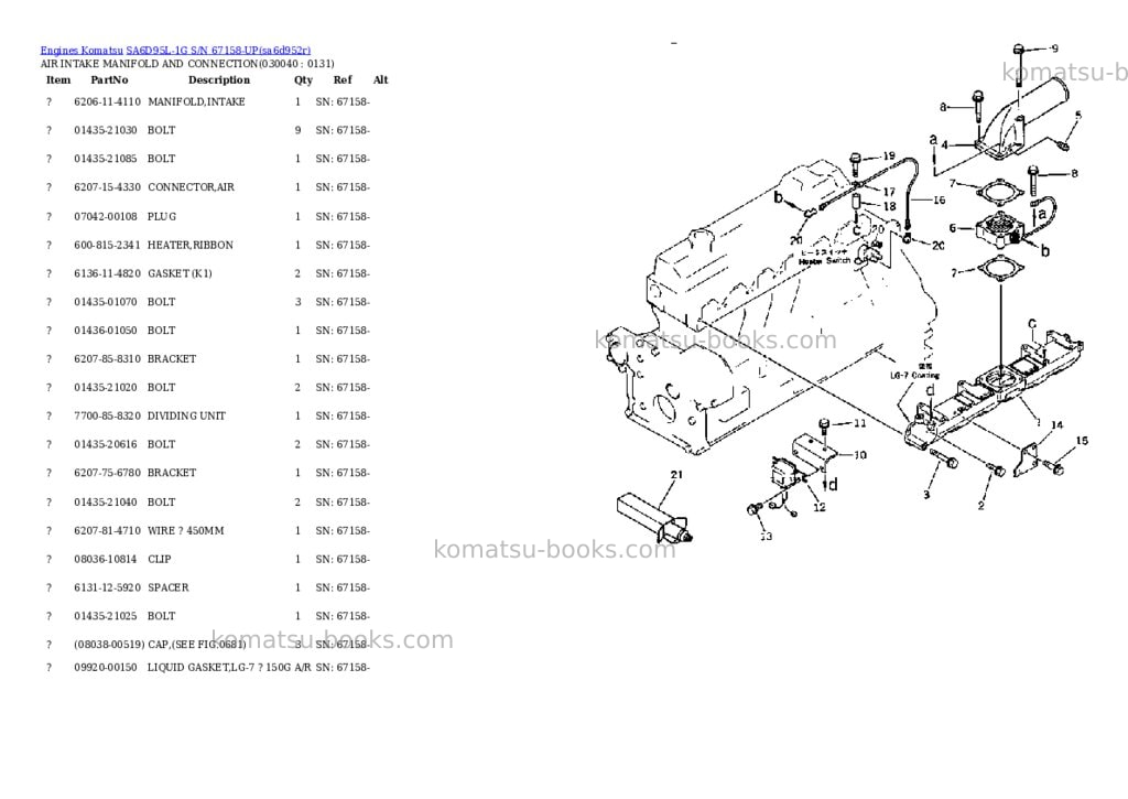 Komatsu sa6d95l-1g s/n 67158-up Parts catalog cover Page 3 Komatsu sa6d95l-1g s/n 67158-up Parts catalog cover Page 3