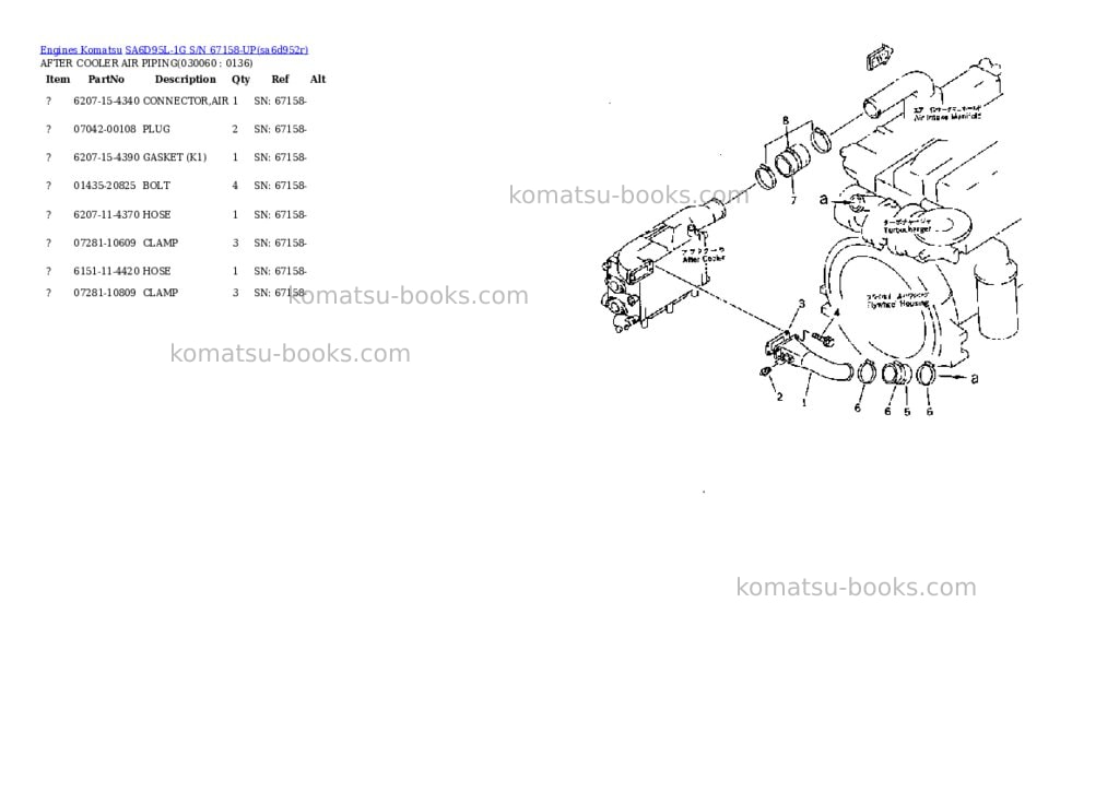 Komatsu sa6d95l-1g s/n 67158-up Parts catalog cover Page 5 Komatsu sa6d95l-1g s/n 67158-up Parts catalog cover Page 5