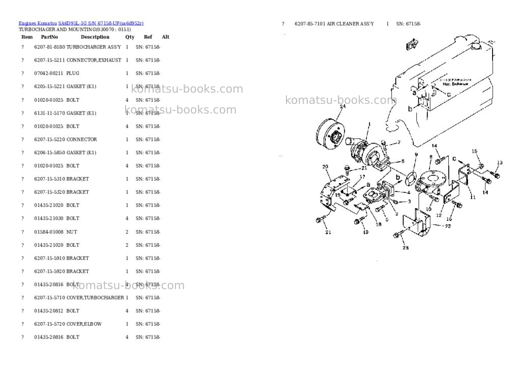 Komatsu sa6d95l-1g s/n 67158-up Parts catalog cover Page 6 Komatsu sa6d95l-1g s/n 67158-up Parts catalog cover Page 6