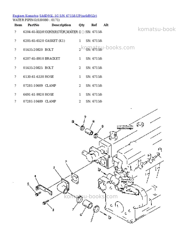 Komatsu sa6d95l-1g s/n 67158-up Parts catalog cover Page 7 Komatsu sa6d95l-1g s/n 67158-up Parts catalog cover Page 7