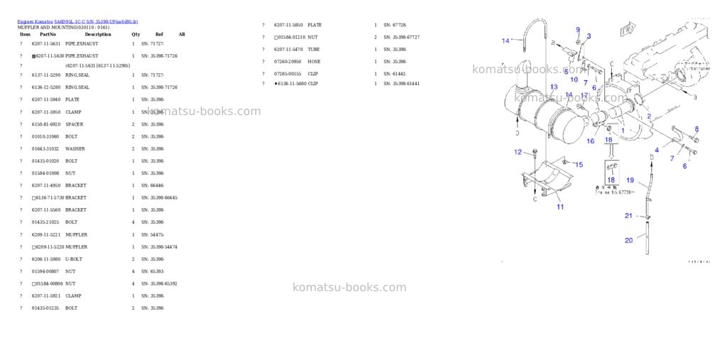 Komatsu sa6d95l-1c-c s/n 35398-up Parts catalog cover Page 10 Komatsu sa6d95l-1c-c s/n 35398-up Parts catalog cover Page 10