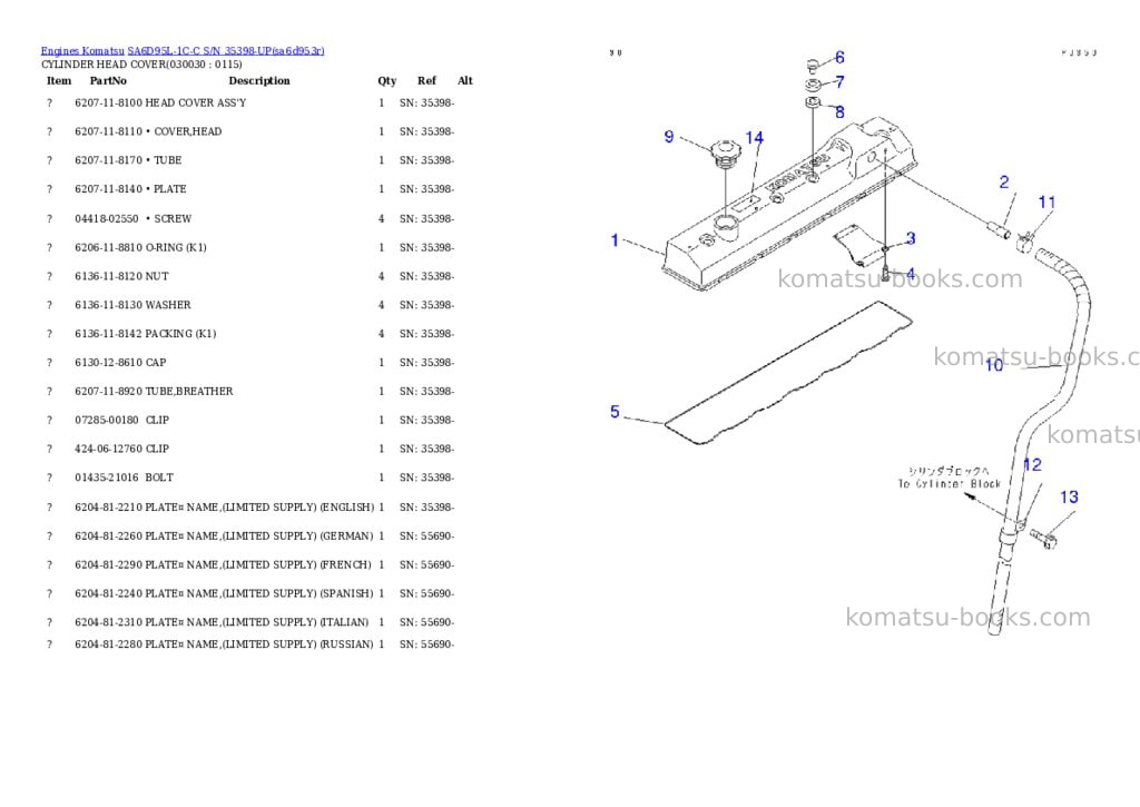Komatsu sa6d95l-1c-c s/n 35398-up Parts catalog cover Page 2 Komatsu sa6d95l-1c-c s/n 35398-up Parts catalog cover Page 2