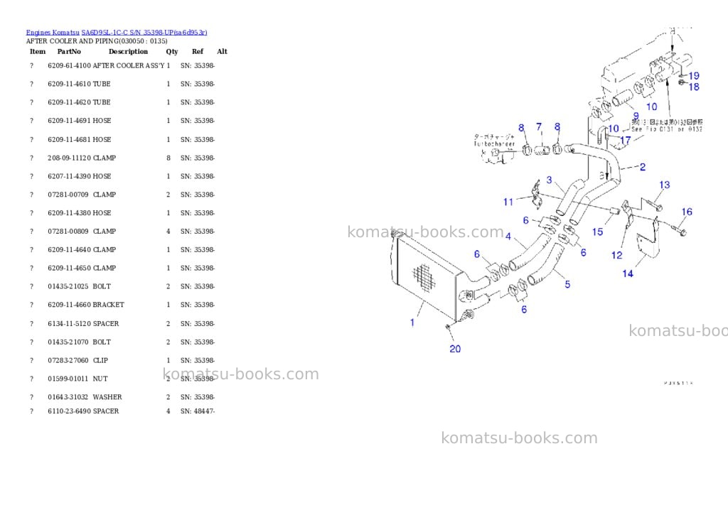 Komatsu sa6d95l-1c-c s/n 35398-up Parts catalog cover Page 4 Komatsu sa6d95l-1c-c s/n 35398-up Parts catalog cover Page 4