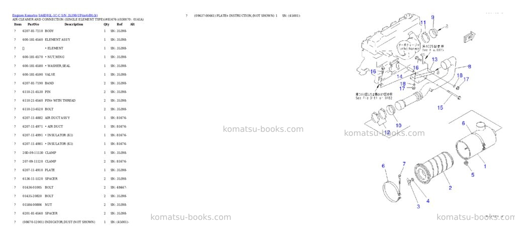 Komatsu sa6d95l-1c-c s/n 35398-up Parts catalog cover Page 6 Komatsu sa6d95l-1c-c s/n 35398-up Parts catalog cover Page 6