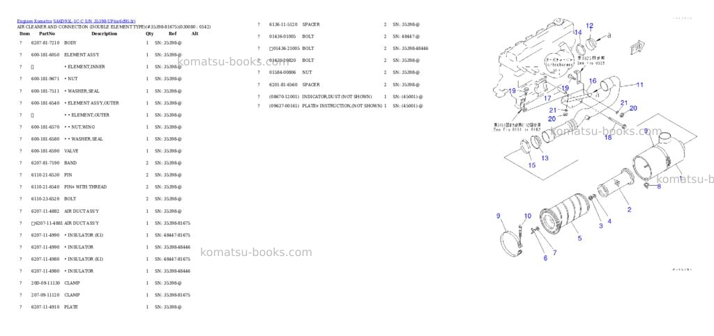 Komatsu sa6d95l-1c-c s/n 35398-up Parts catalog cover Page 7 Komatsu sa6d95l-1c-c s/n 35398-up Parts catalog cover Page 7
