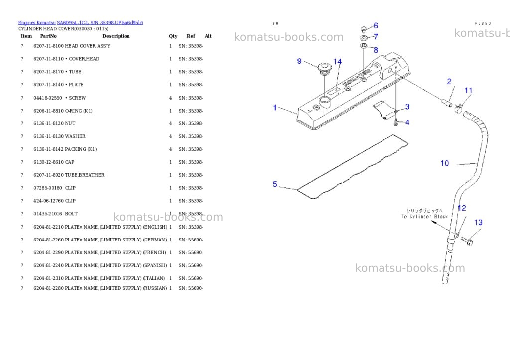 Komatsu sa6d95l-1c-l s/n 35398-up Parts catalog cover Page 2 Komatsu sa6d95l-1c-l s/n 35398-up Parts catalog cover Page 2