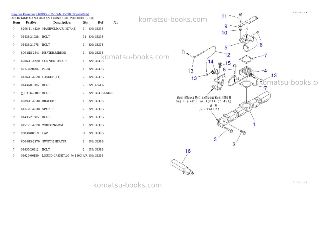 Komatsu sa6d95l-1c-l s/n 35398-up Parts catalog cover Page 3 Komatsu sa6d95l-1c-l s/n 35398-up Parts catalog cover Page 3