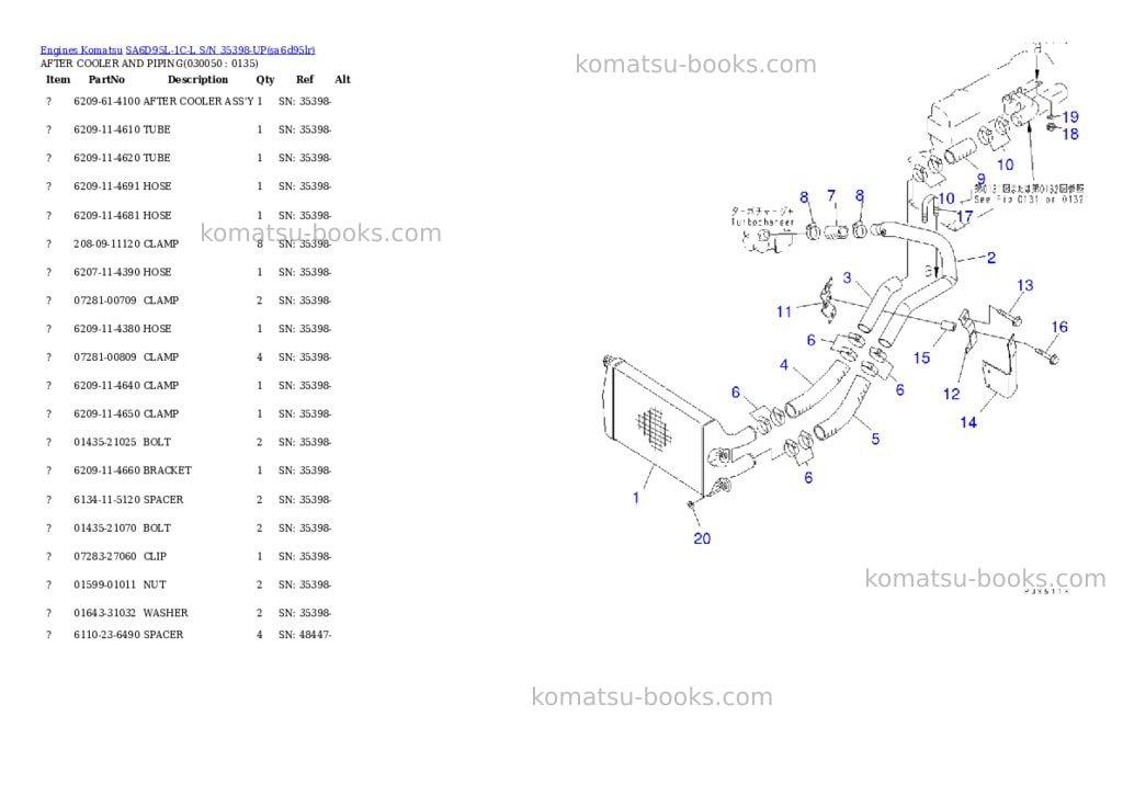 Komatsu sa6d95l-1c-l s/n 35398-up Parts catalog cover Page 4 Komatsu sa6d95l-1c-l s/n 35398-up Parts catalog cover Page 4