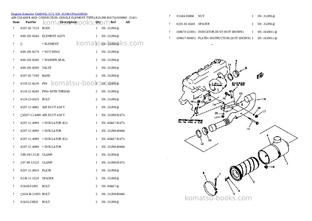 Komatsu sa6d95l-1c-l s/n 35398-up Parts catalog cover Page 5 Komatsu sa6d95l-1c-l s/n 35398-up Parts catalog cover Page 5
