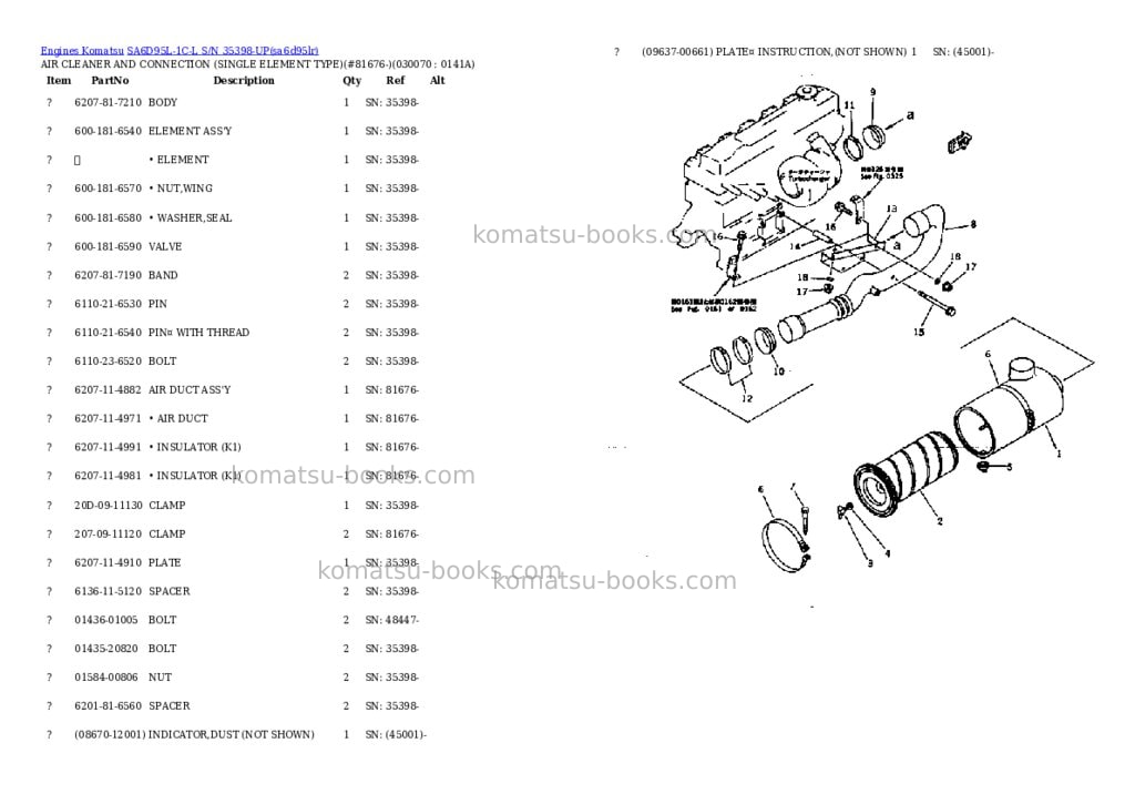 Komatsu sa6d95l-1c-l s/n 35398-up Parts catalog cover Page 6 Komatsu sa6d95l-1c-l s/n 35398-up Parts catalog cover Page 6