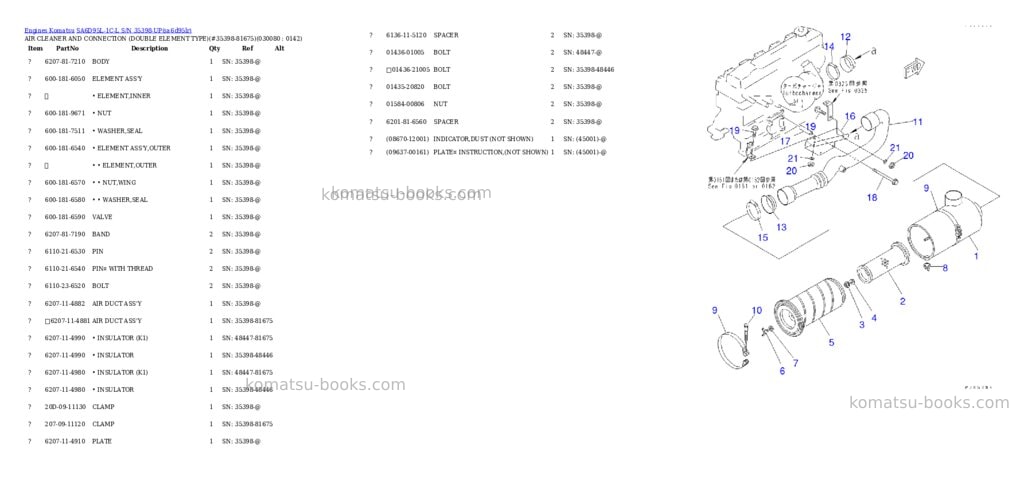 Komatsu sa6d95l-1c-l s/n 35398-up Parts catalog cover Page 7 Komatsu sa6d95l-1c-l s/n 35398-up Parts catalog cover Page 7