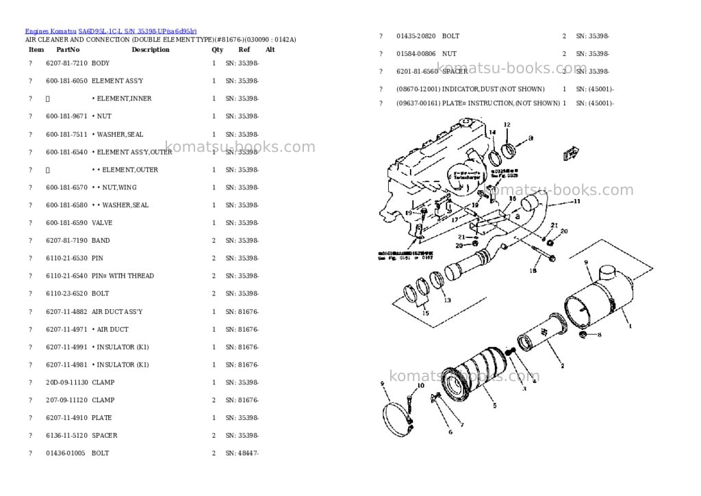 Komatsu sa6d95l-1c-l s/n 35398-up Parts catalog cover Page 8 Komatsu sa6d95l-1c-l s/n 35398-up Parts catalog cover Page 8