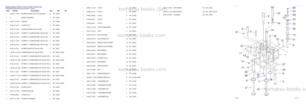 Komatsu SA8V170-1A S/N 10001-UP Parts catalog cover Komatsu SA8V170-1A S/N 10001-UP Parts catalog cover