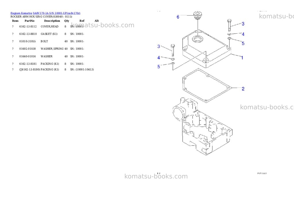 Komatsu SA8V170-1A S/N 10001-UP Parts catalog cover Page 3 Komatsu SA8V170-1A S/N 10001-UP Parts catalog cover Page 3