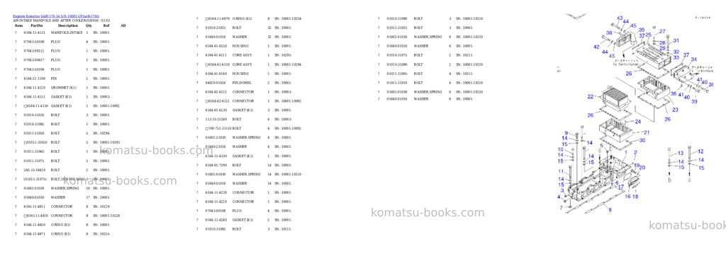 Komatsu SA8V170-1A S/N 10001-UP Parts catalog cover Page 4 Komatsu SA8V170-1A S/N 10001-UP Parts catalog cover Page 4