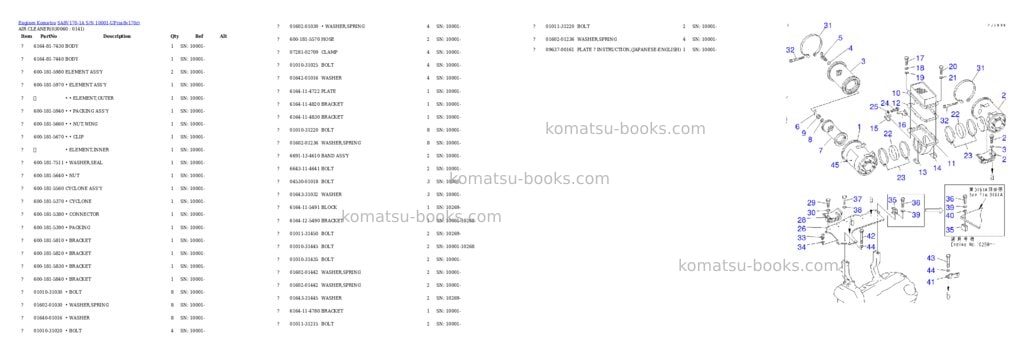 Komatsu SA8V170-1A S/N 10001-UP Parts catalog cover Page 5 Komatsu SA8V170-1A S/N 10001-UP Parts catalog cover Page 5