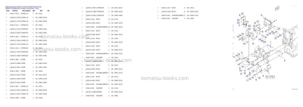 Komatsu SA8V170-1A S/N 10001-UP Parts catalog cover Page 9 Komatsu SA8V170-1A S/N 10001-UP Parts catalog cover Page 9