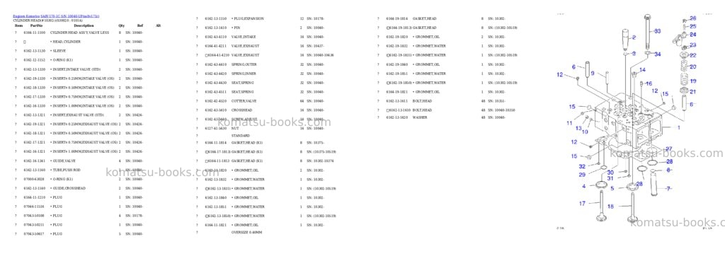Komatsu sa8v170-1c s/n 10040-up Parts catalog cover Komatsu sa8v170-1c s/n 10040-up Parts catalog cover