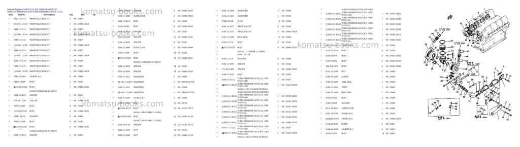 Komatsu sa8v170-1c s/n 10040-up Parts catalog cover Page 6 Komatsu sa8v170-1c s/n 10040-up Parts catalog cover Page 6