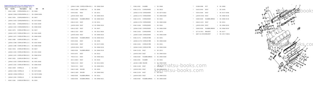 Komatsu sa8v170-1c s/n 10040-up Parts catalog cover Page 7 Komatsu sa8v170-1c s/n 10040-up Parts catalog cover Page 7