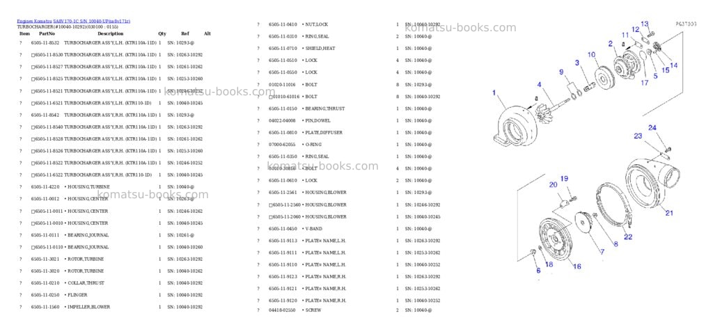 Komatsu sa8v170-1c s/n 10040-up Parts catalog cover Page 9 Komatsu sa8v170-1c s/n 10040-up Parts catalog cover Page 9