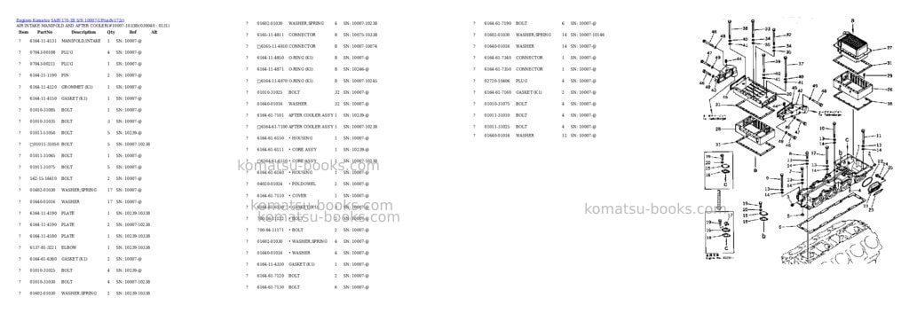 Komatsu sa8v170-1b s/n 10007-up Parts catalog cover Page 3