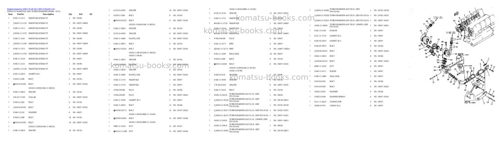 Komatsu sa8v170-1b s/n 10007-up Parts catalog cover Page 5