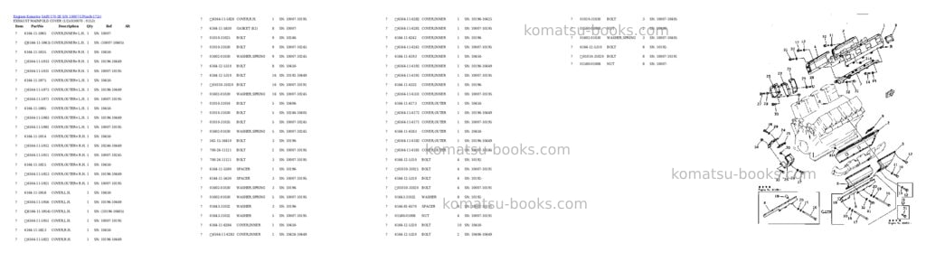 Komatsu sa8v170-1b s/n 10007-up Parts catalog cover Page 6