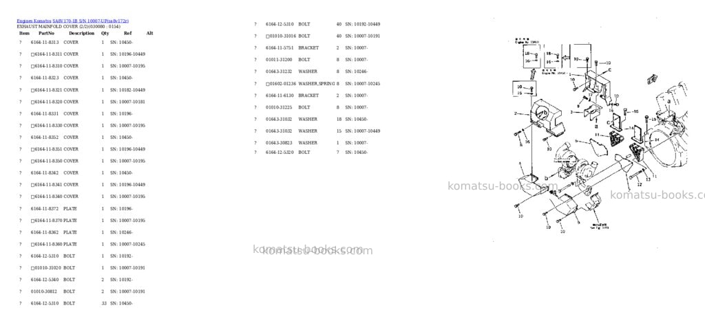 Komatsu sa8v170-1b s/n 10007-up Parts catalog cover Page 7