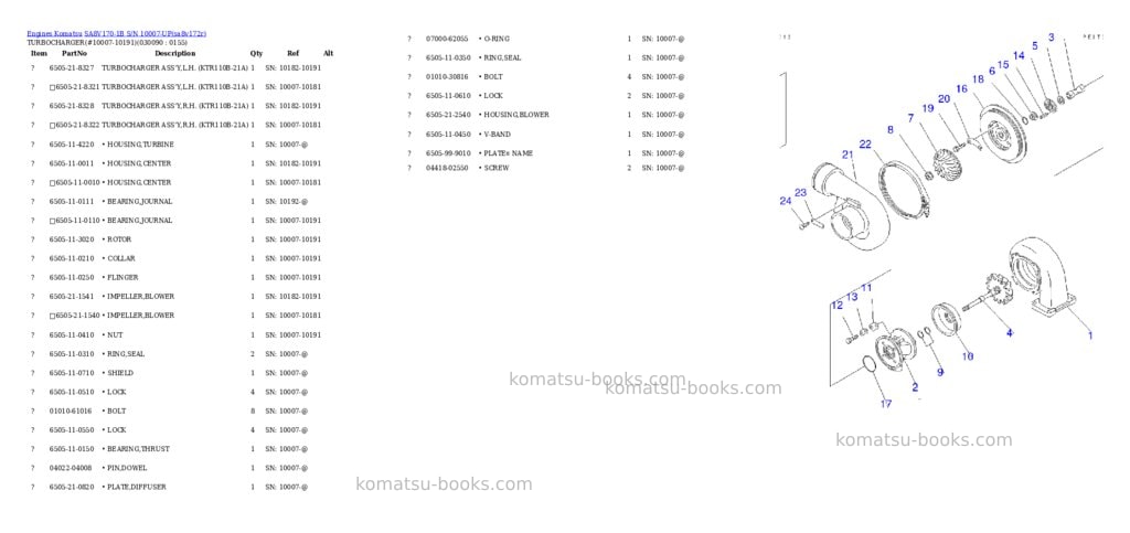 Komatsu sa8v170-1b s/n 10007-up Parts catalog cover Page 8