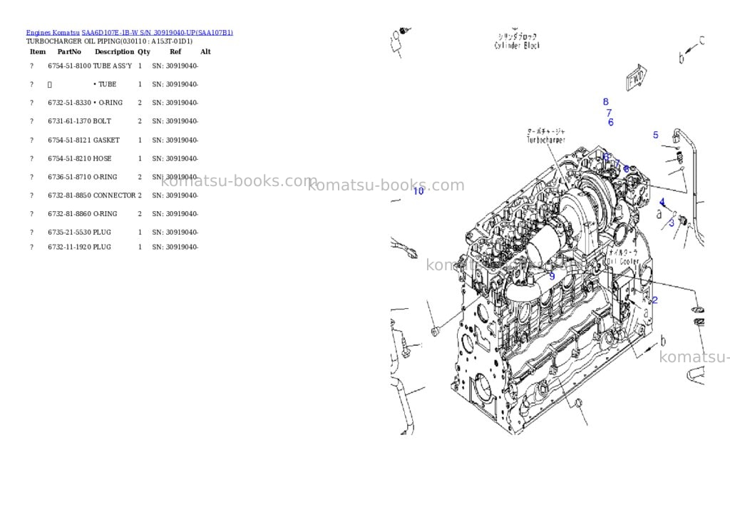 Komatsu saa6d107e-1b-w s/n 30919040-up Parts catalog cover Page 10