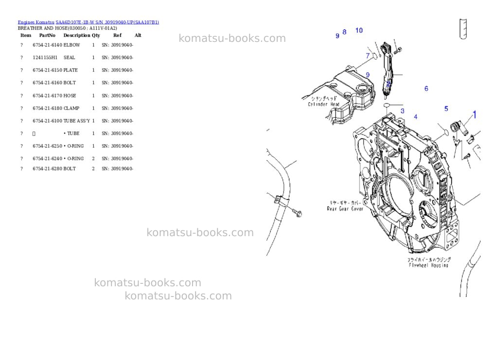Komatsu saa6d107e-1b-w s/n 30919040-up Parts catalog cover Page 4