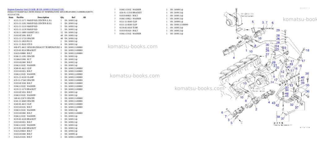 Komatsu saa12v140e-3b s/n 500001-up Parts catalog cover Page 2 Komatsu saa12v140e-3b s/n 500001-up Parts catalog cover Page 2