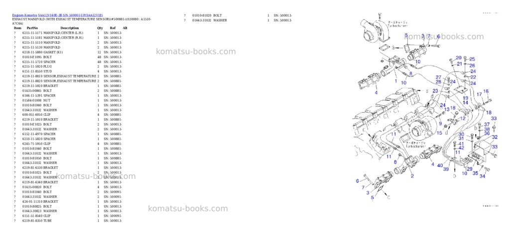 Komatsu saa12v140e-3b s/n 500001-up Parts catalog cover Page 3 Komatsu saa12v140e-3b s/n 500001-up Parts catalog cover Page 3
