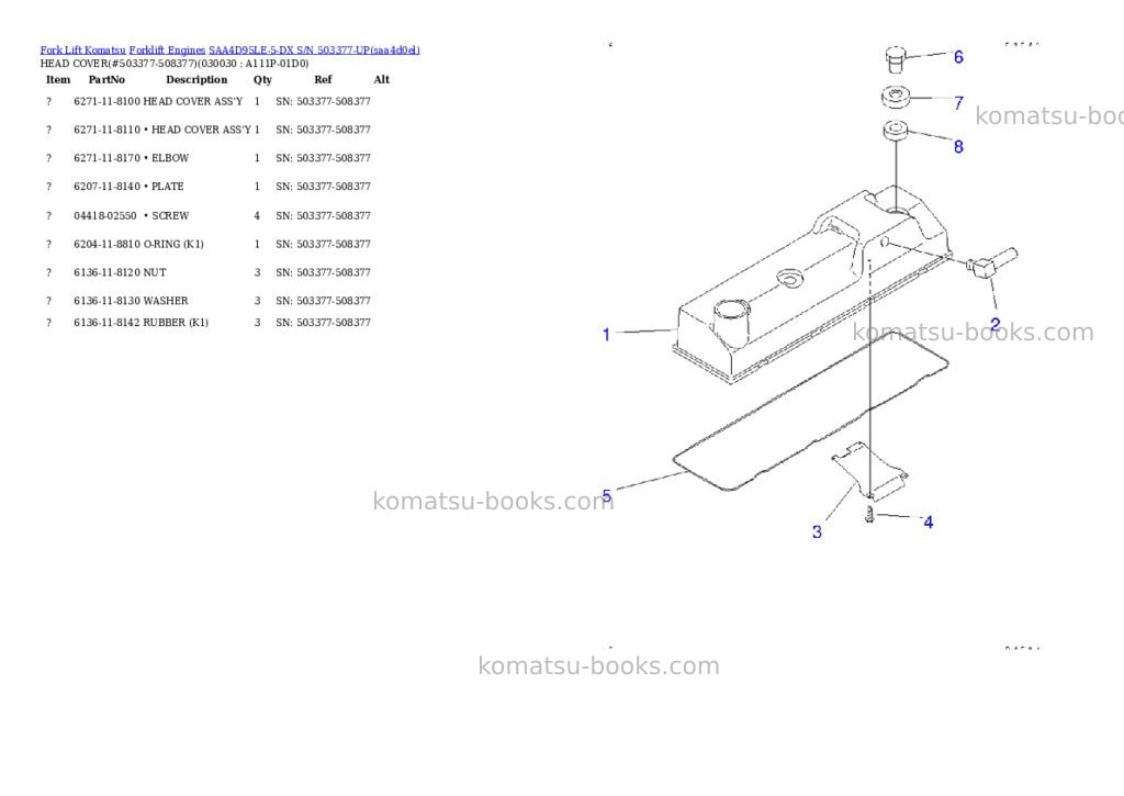 Komatsu saa4d95le-5-dx s/n 503377-up Parts catalog cover Page 2 Komatsu saa4d95le-5-dx s/n 503377-up Parts catalog cover Page 2