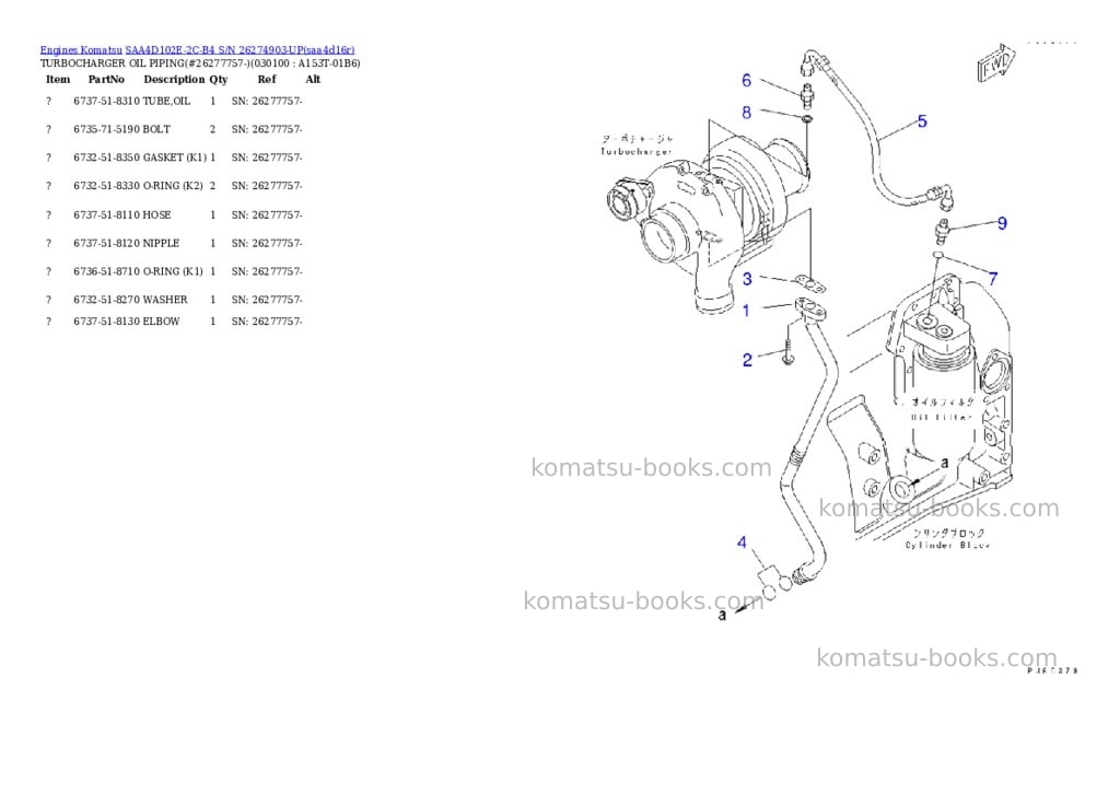 Komatsu saa4d102e-2c-b4 s/n 26274903-up Parts catalog cover Page 9 Komatsu saa4d102e-2c-b4 s/n 26274903-up Parts catalog cover Page 9