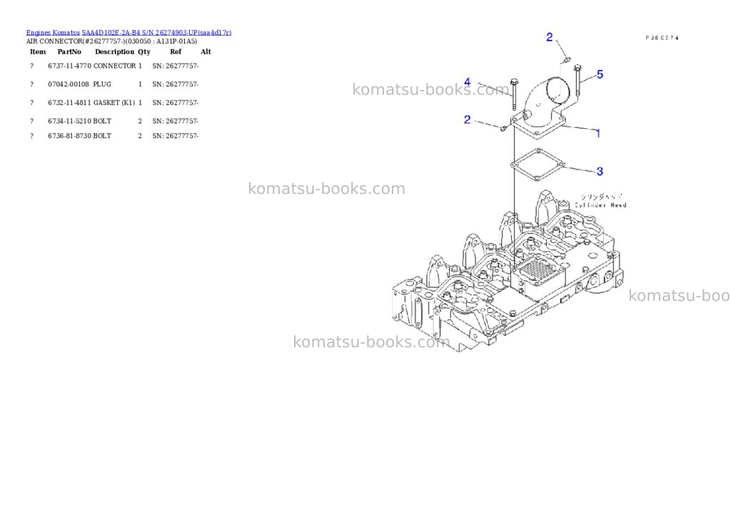 Komatsu saa4d102e-2a-b4 s/n 26274903-up Parts catalog cover Page 4 Komatsu saa4d102e-2a-b4 s/n 26274903-up Parts catalog cover Page 4