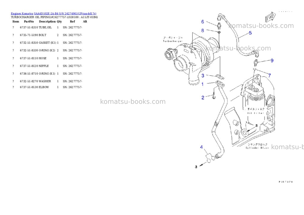 Komatsu saa4d102e-2a-b4 s/n 26274903-up Parts catalog cover Page 9 Komatsu saa4d102e-2a-b4 s/n 26274903-up Parts catalog cover Page 9