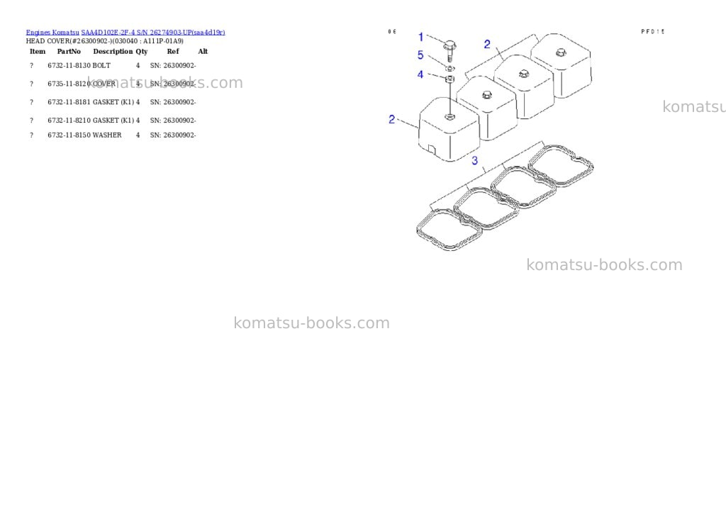 Komatsu saa4d102e-2f-4 s/n 26274903-up Parts catalog cover Page 3 Komatsu saa4d102e-2f-4 s/n 26274903-up Parts catalog cover Page 3