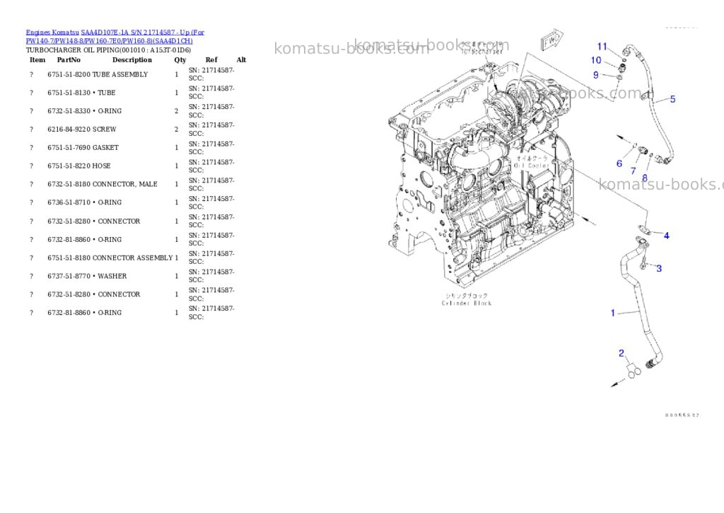 Komatsu saa4d107e-1a s/n 21714587 - up for pw140-7/pw148-8/pw160-7e0/pw160-8 Parts catalog cover Page 9