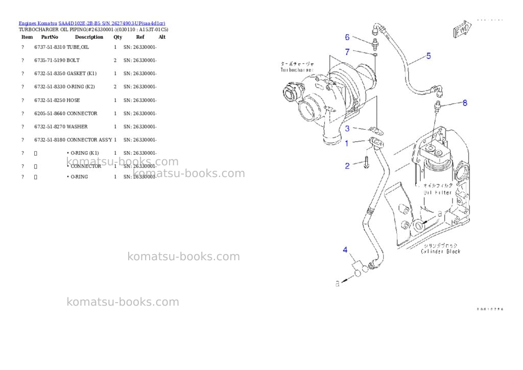 Komatsu saa4d102e-2b-b5 s/n 26274903-up Parts catalog cover Page 10 Komatsu saa4d102e-2b-b5 s/n 26274903-up Parts catalog cover Page 10