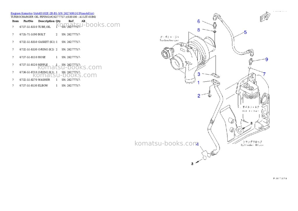 Komatsu saa4d102e-2b-b5 s/n 26274903-up Parts catalog cover Page 9 Komatsu saa4d102e-2b-b5 s/n 26274903-up Parts catalog cover Page 9