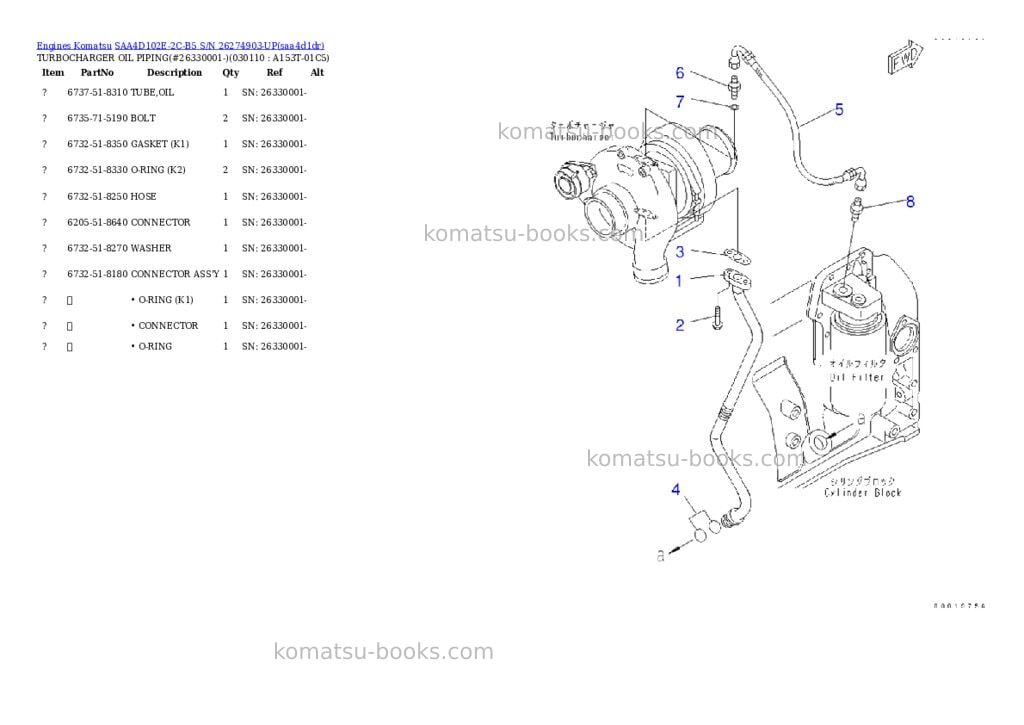 Komatsu saa4d102e-2c-b5 s/n 26274903-up Parts catalog cover Page 10 Komatsu saa4d102e-2c-b5 s/n 26274903-up Parts catalog cover Page 10