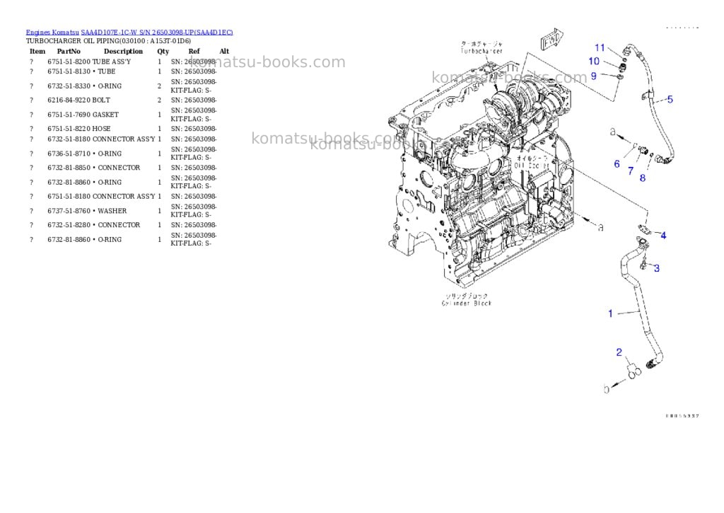 Komatsu saa4d107e-1c-w s/n 26503098-up Parts catalog cover Page 9