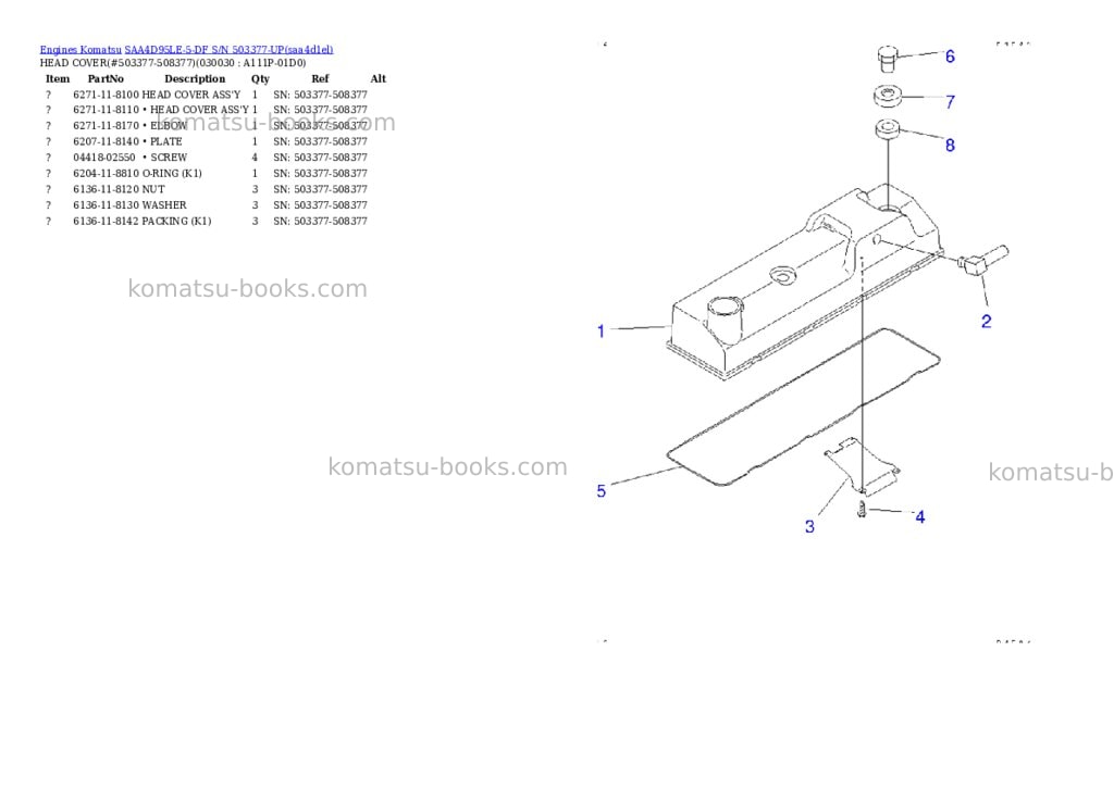 Komatsu SAA4D95LE-5-DF S/N 503377-UP Parts catalog cover Page 2