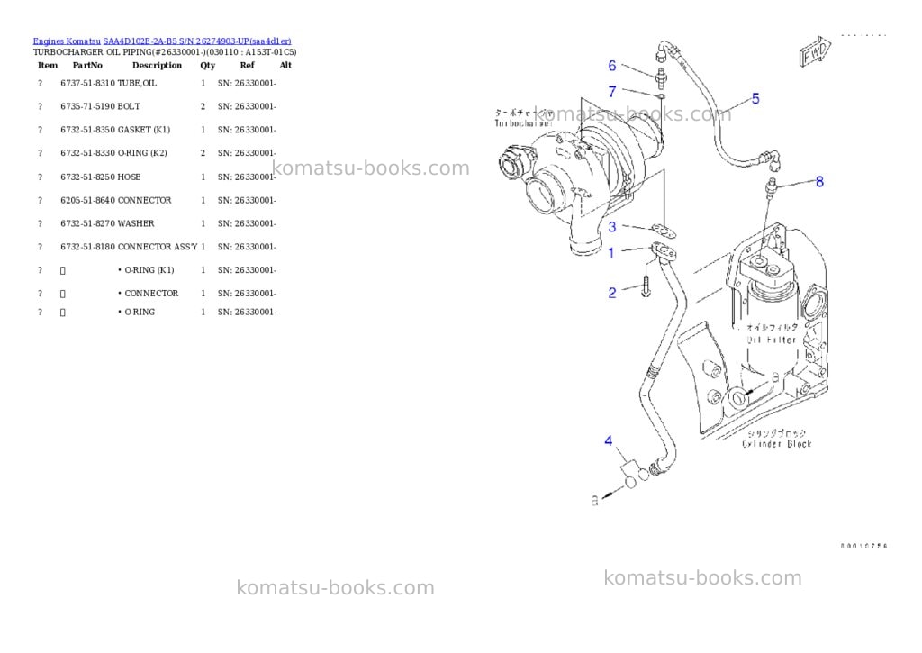 Komatsu saa4d102e-2a-b5 s/n 26274903-up Parts catalog cover Page 10 Komatsu saa4d102e-2a-b5 s/n 26274903-up Parts catalog cover Page 10